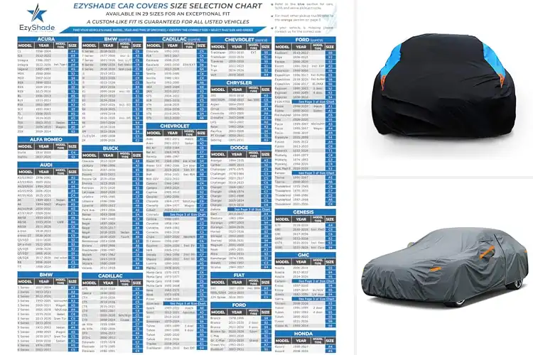 Detailed view of 10 Best Quality Car Covers: Keep Your Car Clean & Safe